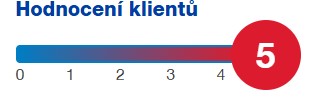 Hodnoceni klientu Makléřka Alexandra Nováková RE/MAX G8 reality
